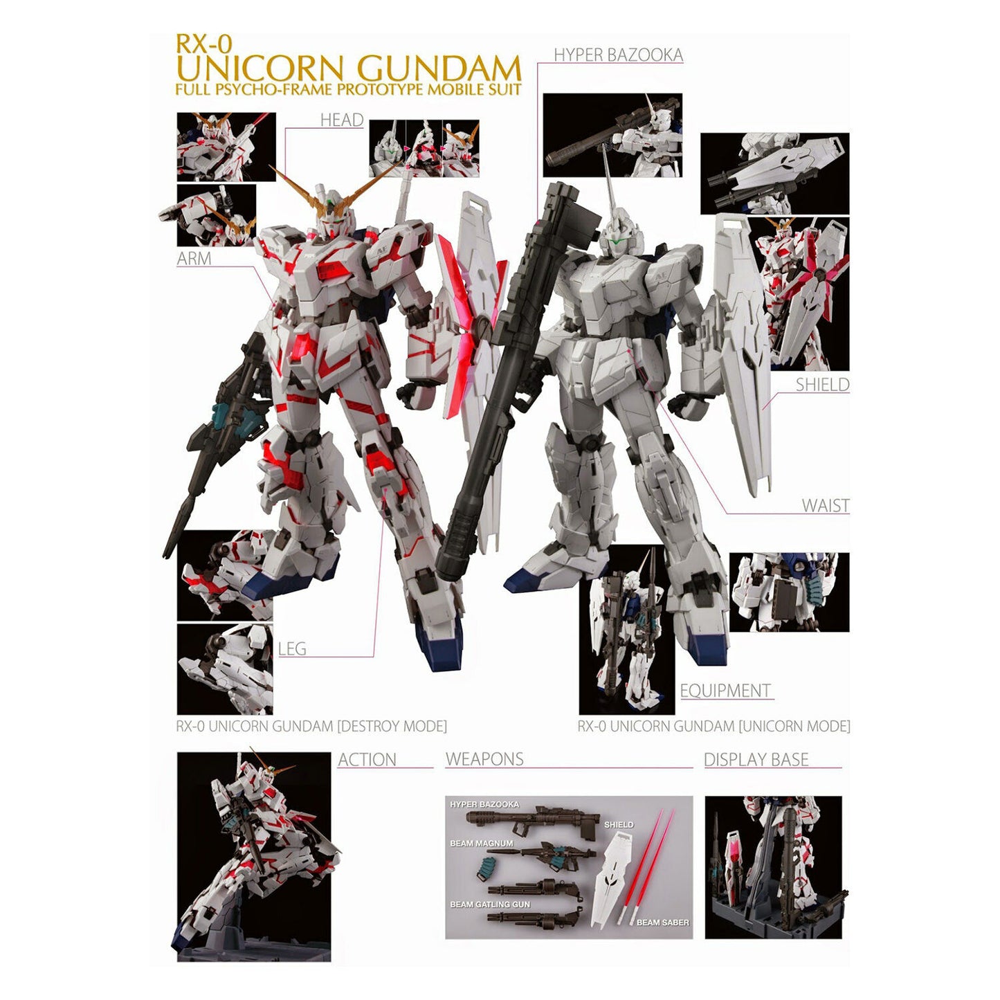 Modell - Perfect Grade - Gundam - RX-0 - Unicorn