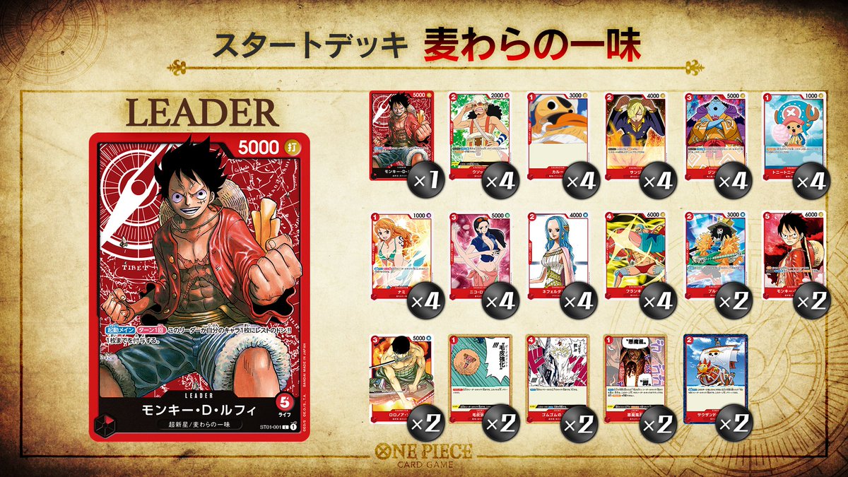 Sammelkarten - Deck - One Piece - ST01 - Straw Hat Crew