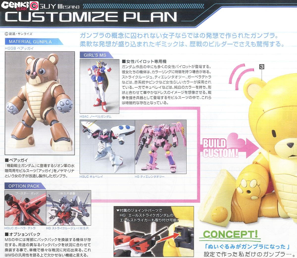 Modell - High Grade - Gundam - Beargguy III