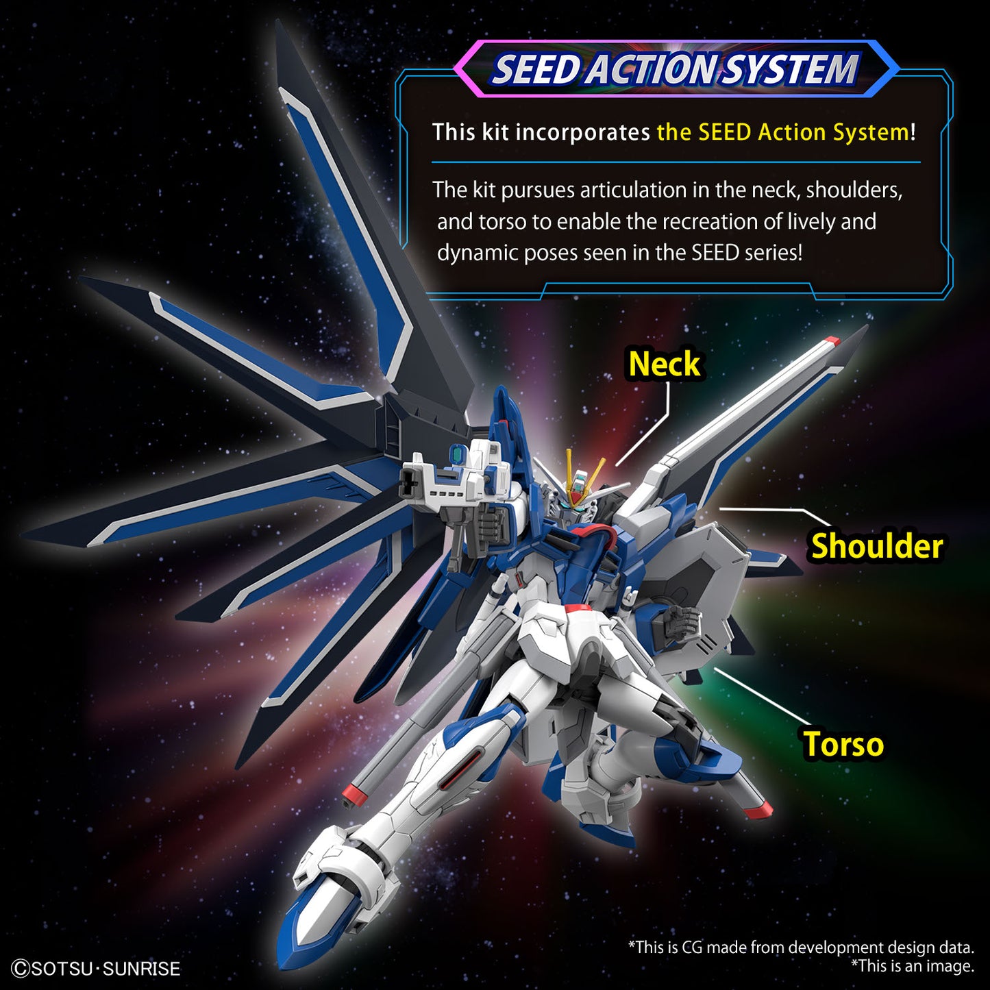 Modell - High Grade - Gundam - Rising