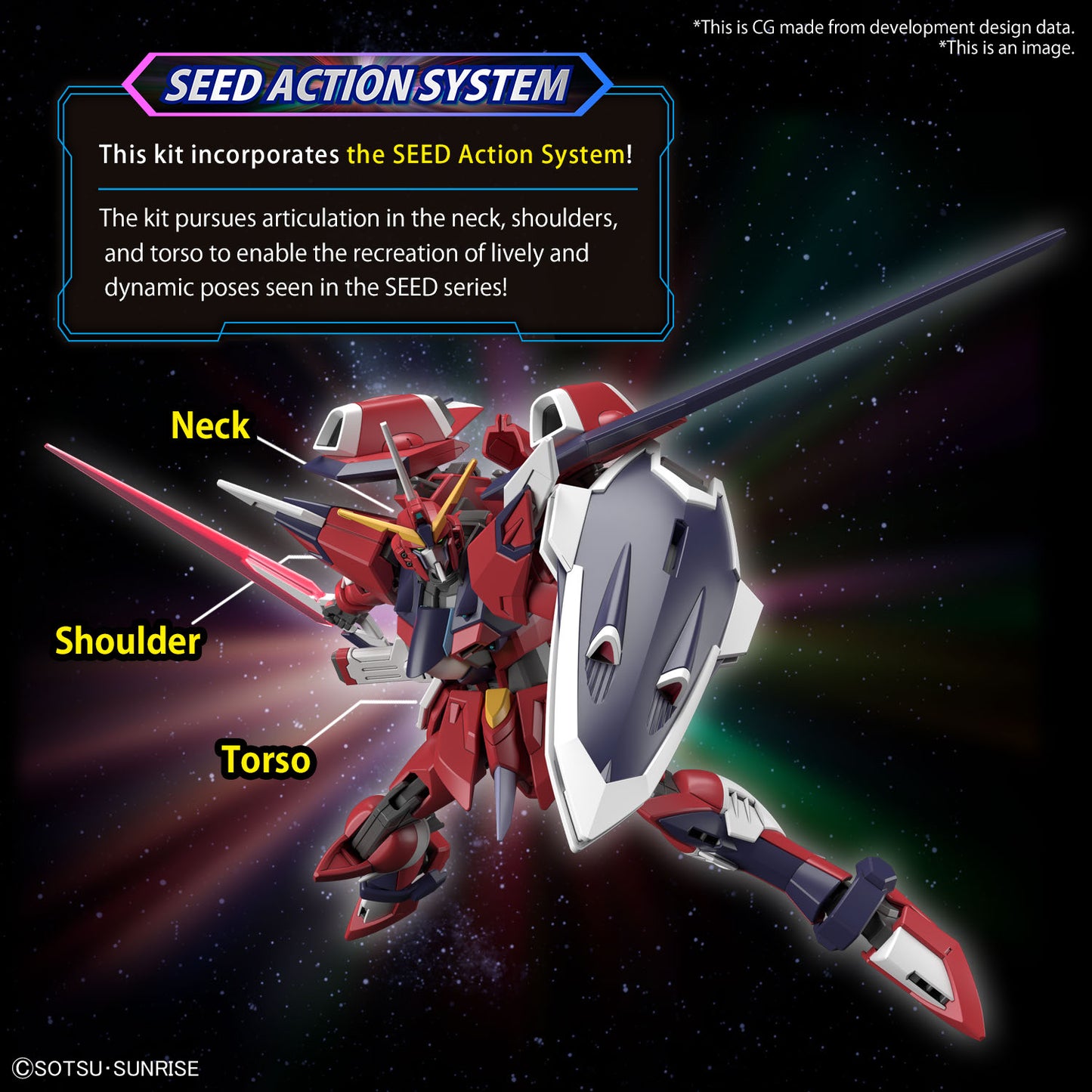 Modell - High Grade - Gundam - Immortal Justice