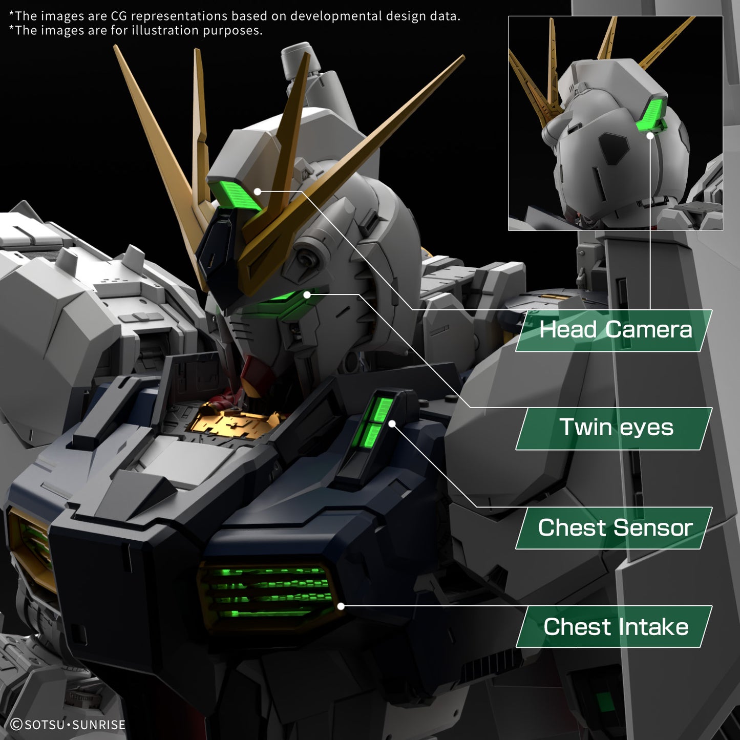 Zubehör für Modelle - Perfect Grade - Gundam - Led Unit for V
