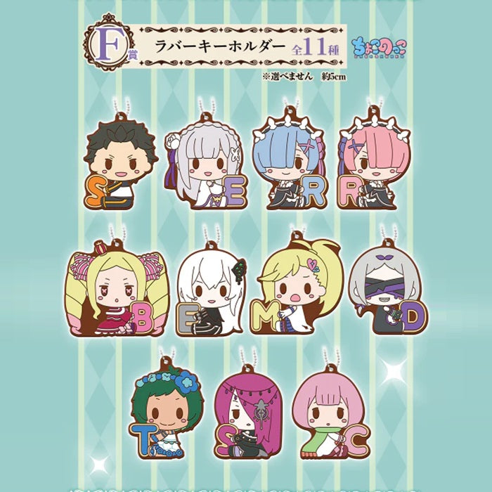 Schlüsselbund - Ichibansho - Re Zero - Sweet Happy Life