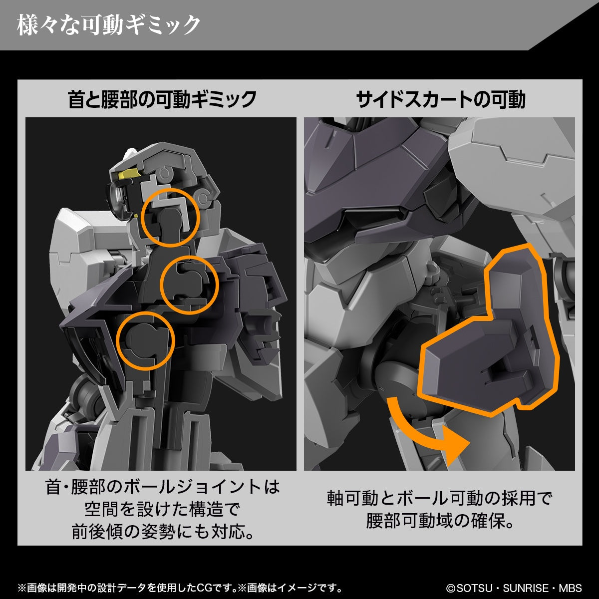 Modell - High Grade - Gundam - New Item Tentative